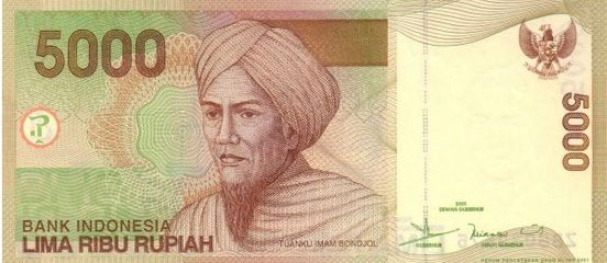 Que visiter à Bali en 10 jours. Carnet de voyages et conseils pratique avec liste des documents obligatoires, durées de vol, monnaie